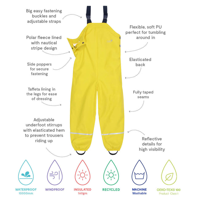 Puddleflex waterproof fleece lined dungarees in yellow, detailing adjustable straps, taped seams, fleece lining and waterproof rating.